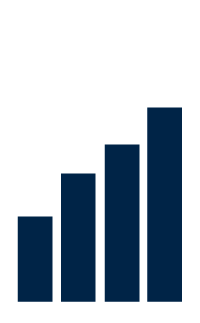 The Business Start-Up Source Book | Start-Up Business Advice and Guidance | Chart Infographic